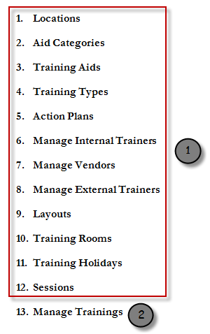 ../_images/class_trng_list.png