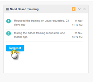../_images/needbased_training.png